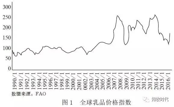 CC����-CC������(����)��¼ƽ̨