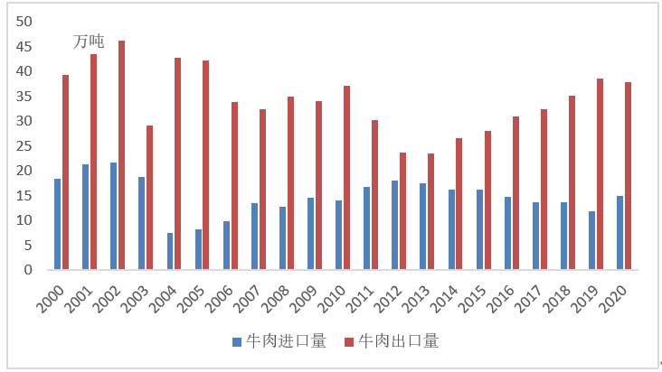 CC����-CC������(����)��¼ƽ̨