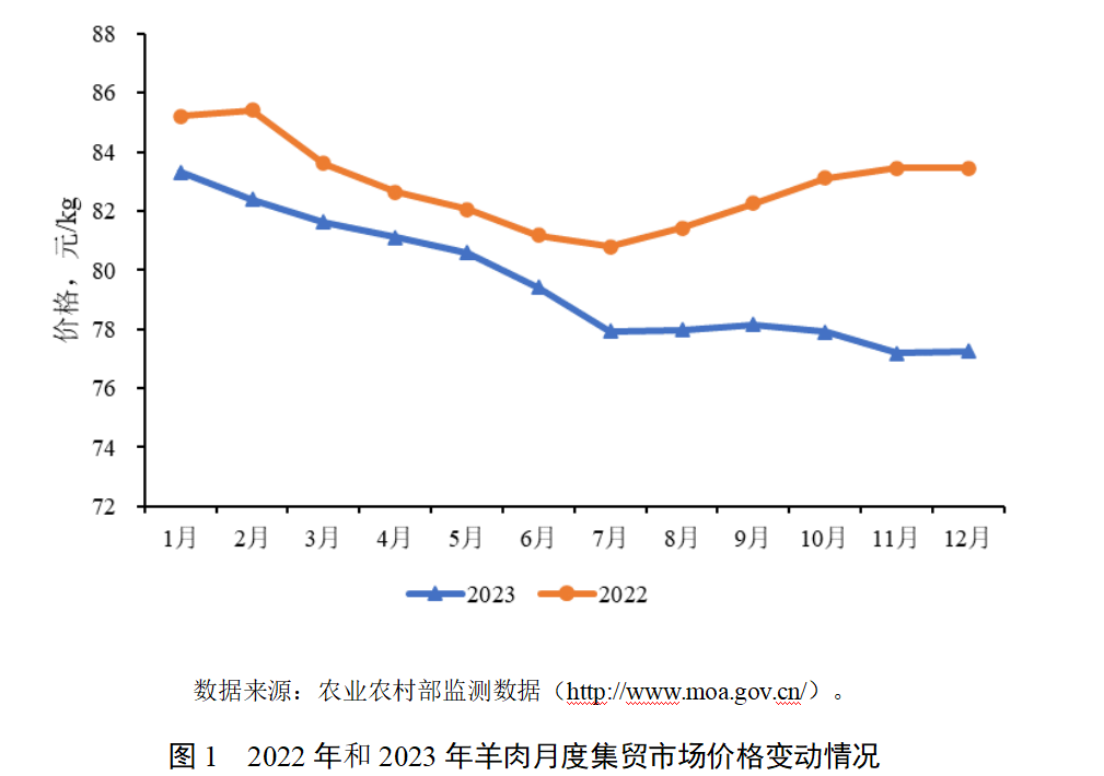 CC����-CC������(����)��¼ƽ̨